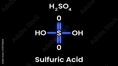 Canvas Print Sulfuric Acid molecular structure, Sulfuric is a strong acid