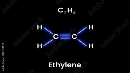 Schilderij op canvas Ethylene (C2H4) molecular structure, Ethylene’s double bond reacts with bromine to form dibromoethane