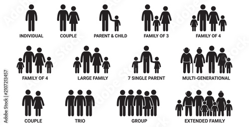 Family People Silhouette Icons Set Including Individual, Couple, Parent and Child, Family Group and Multi Generational Vector Collection