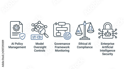 фотографія Artificial Intelligence Governance and Security Icons Set.
