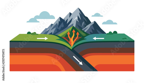 Bild auf Leinwand Illustrated tectonic plate boundary with magma rising.