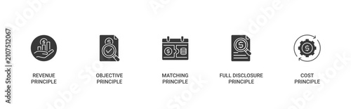 Canvastavla 5 Principles of Financial Accounting icon set containing revenue, objective, mat