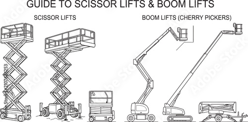 Industrial heavy machinery technical guide featuring scissor lifts and boom lifts illustration for construction equipment safety training manual.