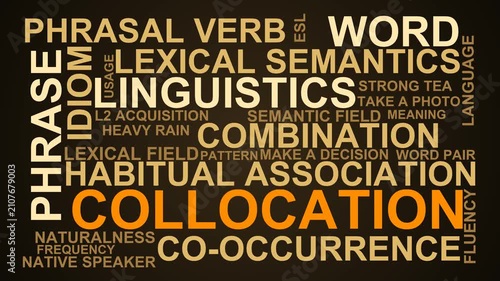 Collocation Word Cloud