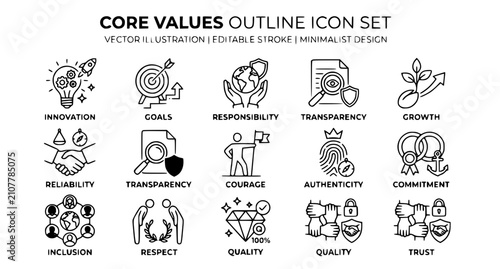 Foto :
Core values outline icon set featuring innovation goals responsibility integri