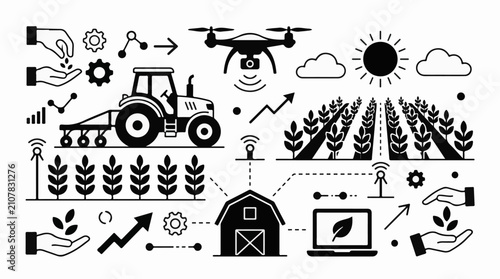 Technology and innovation in modern agriculture smart farming