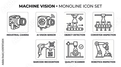 Machine vision monoline icon set