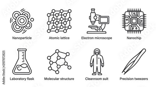 Nanotechnology and science icons set