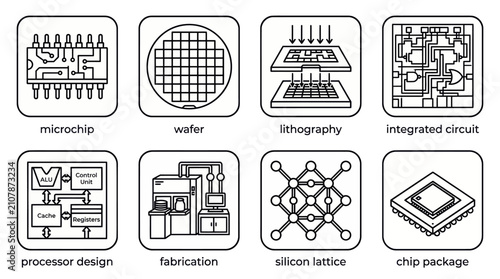Set of semiconductor manufacturing and microchip icons