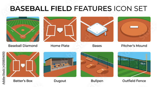 Vector illustration set featuring various baseball field features including diamond, home plate, bases, pitcher mound, batter box, dugout, bullpen, and outfield fence