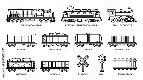 Photos Train Locomotive Railroad Transportation Icons.
