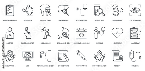 Tableau sur toile Health Checkup Icon Set