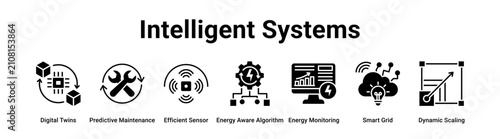 Картината върху платно Intelligent Systems web banner icon vector illustration concept for technology with icon of Digital Twins, Predictive Maintenance, Efficient Sensor, Energy Aware Algorithm, Energy Monitoring, Smart