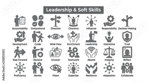Photos Collection of leadership and soft skills icons with transparent background