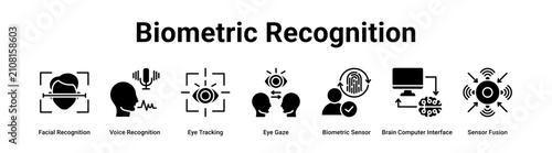 Biometric Recognition web banner icon vector illustration concept for technology  with icon of Facial Recognition, Voice Recognition, Eye Tracking, Eye Gaze, Biometric Sensor, Brain Computer.