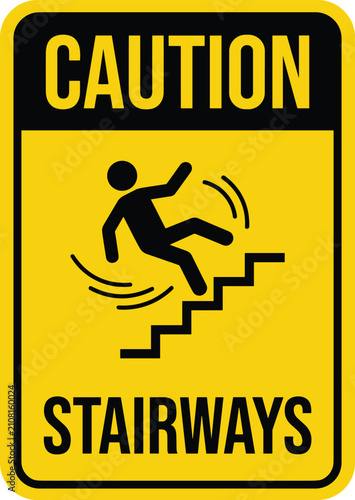 Yellow caution sign warning about potential slip and fall hazards on stairways and steps
