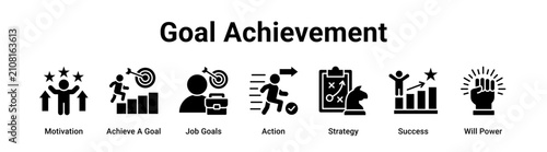Quadro su tela Goal Achievement web banner icon vector illustration concept for business with icon of Motivation, Achieve A Goal, Job Goals, Action, Strategy, Success, Will
