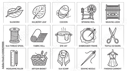 Bild auf Leinwand Silk production and textile manufacturing icons, 15 line art vector elements for