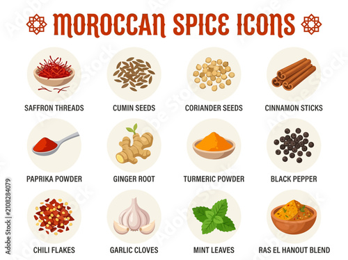 A grid of twelve illustrated icons depicting various Moroccan spices and herbs with their names listed below