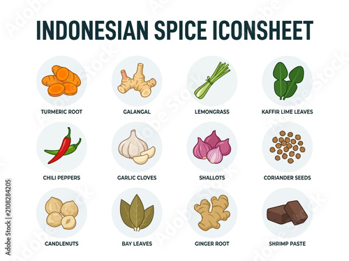 An infographic titled Indonesian Spice Iconsheet displaying 12 illustrated icons of common culinary ingredients