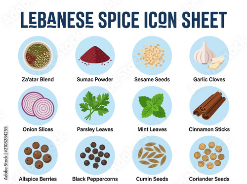 An infographic titled Lebanese Spice Icon Sheet featuring twelve circular icons with names of ingredients