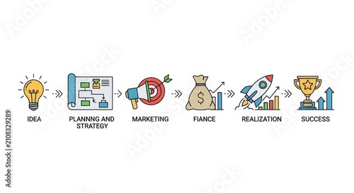Colorful Business Process Icons for Startup Growth Stages.