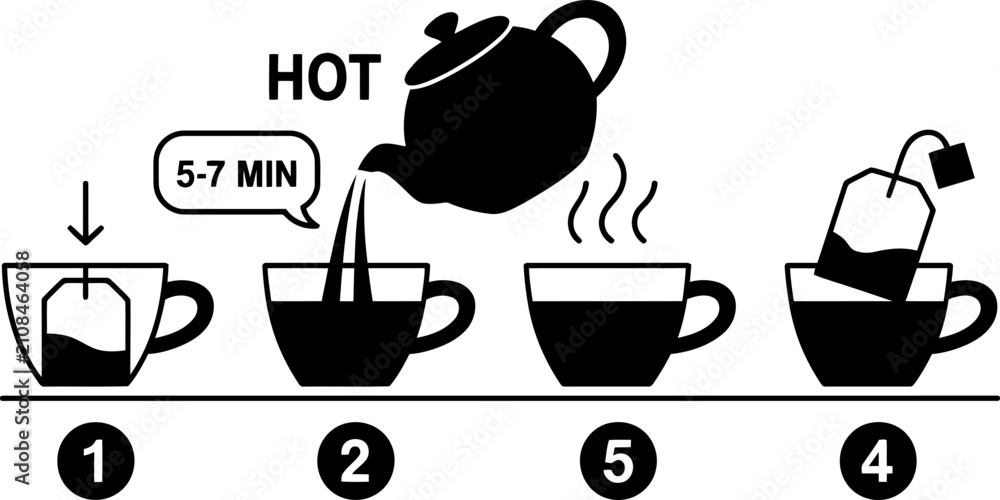 Obraz premium Brewing Hot Tea Step by Step Infographic with Teapot and Steaming Cup Transparent Background