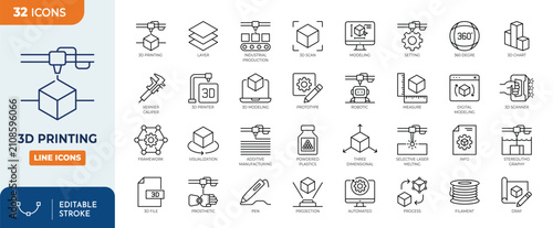 Bild auf Leinwand 3D printing line editable icon set