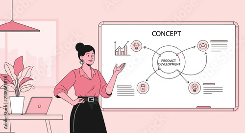 Businesswoman presenting product development concept on whiteboard.