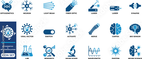 Obraz na płótnie Optogenetics and neuromodulation vector icon set