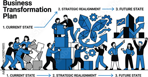 Business transformation plan conceptual illustration showing progress from current state to future via strategic alignment.