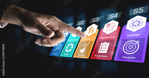 Canvastavla Hand Engaging with Colorful Workflow Icons Representing Lean Management and Continuous Improvement Methodologies in a Digital Setting