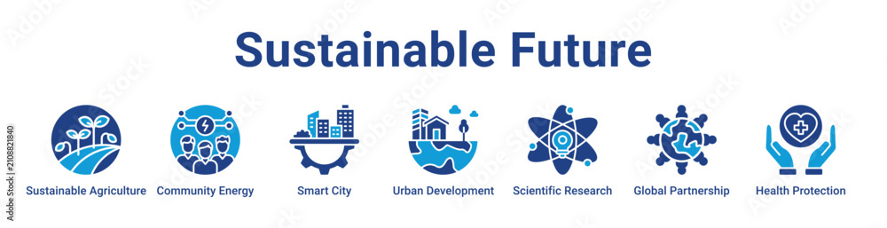 Naklejka premium Sustainable Future Web Icon Banner and Collection