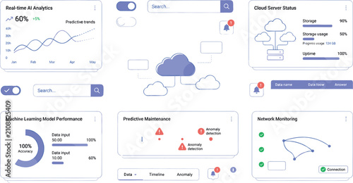 Cloud computing and AI analytics dashboard UI vector layout template featuring server monitoring data graphs and machine learning performance metrics