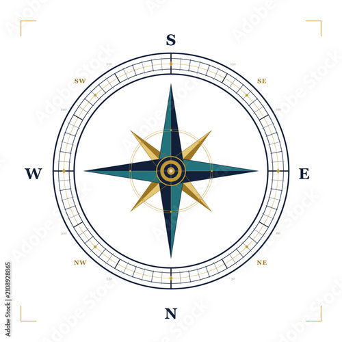 Obraz na płótnie Compass rose with cardinal and intercardinal directions