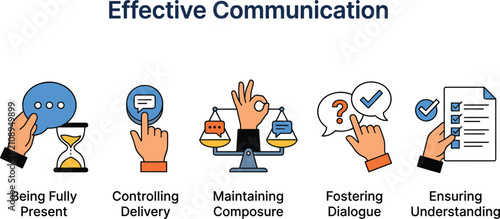 Billede på lærred Effective business communication strategy concept illustration featuring interpe