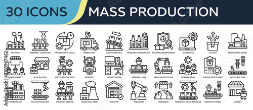 Collection of Mass Production icons, related to Factory, Assembly Conveyor, Conveyor Belt, Manufacturing Plant, Robotic Process Automation and more. Outline icons vector illustation.
