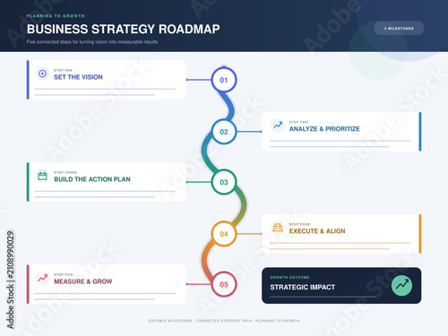 Five Step Vertical Business Strategy Roadmap Infographic Template