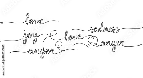 Bild auf Leinwand Handwritten words love joy sadness anger on white background, single line drawin