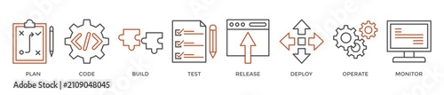 Konstfotografi DevOps banner web icon vector illustration concept for software engineering and