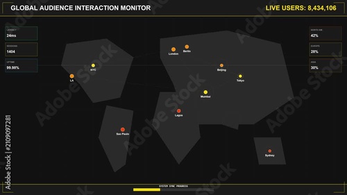 Global Audience Interaction Monitor Interface Display