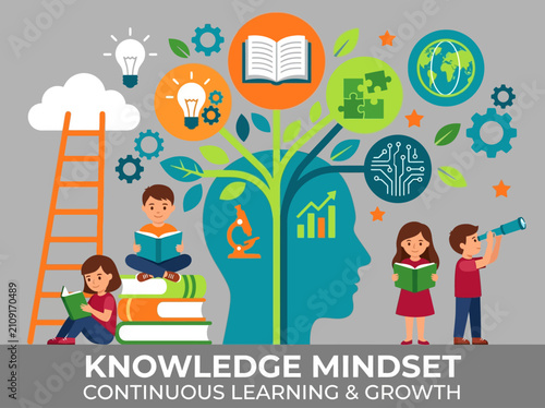 Knowledge Mindset Concept Illustration for Continuous Learning and Growth with Children