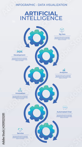Obraz na plátně Business vertical process infographic featuring a six-gear flow and interactive options representing a timeline and data sequence