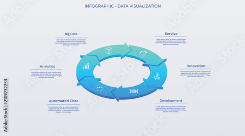 Business 3D-style lifecycle infographic featuring six directional arrows, interactive buttons, and visible options. Green and blue tones digram, scheme, modern, high-tech Big data, IT, fintech