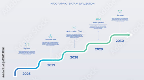Business Upward Roadmap Infographic featuring a arrow with five stages and a data timeline in blue and green tones. Growth, roadmaps, years, progress, and temporal sequencing high-tech. Big data.	