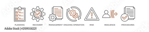 Konstfotografi Business continuity plan banner web icon vector illustration concept for creatin