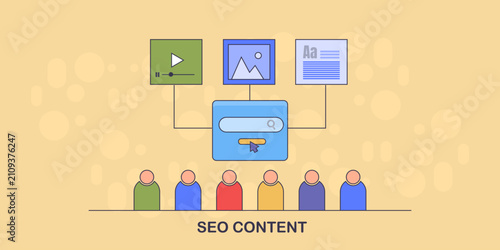 SEO content visibility, search platform display optimized multi user content discovery. 