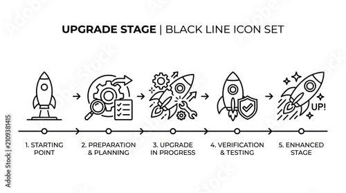 Black Line Icons Illustrating Stages of Personal Growth and Development.