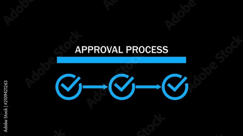Abstract 3 step infographic approval process with check mark icon animation. Step-by-step process icon animation. Progress bar with checkmarks animation