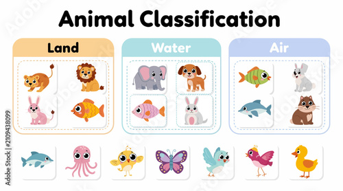 animal classification, land, water, air